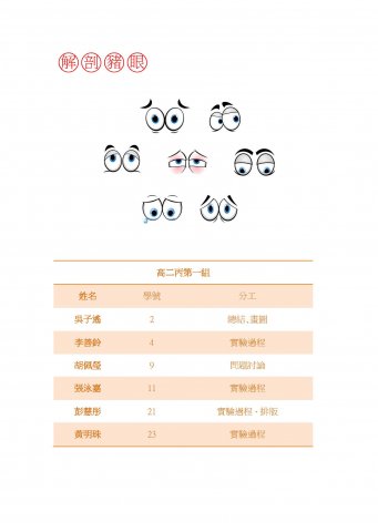 S5C_生物科_解剖豬眼實驗報告_吳子遙,李善鈴,胡佩瑩,張泳嘉,彭慧彤,黃明珠01