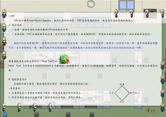S6C_專題探討_RPG式遊戲人生_張芷婷,戴曉盈,譚思穎08