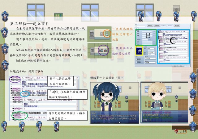 S6C_專題探討_RPG式遊戲人生_張芷婷,戴曉盈,譚思穎12
