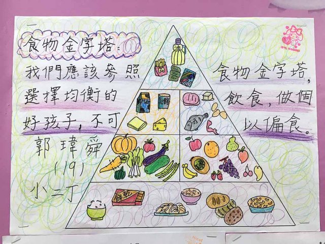小學_常識_小二丁_郭瑋舜(徐金燕)